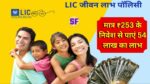 LIC Jeevan Labh Yojana